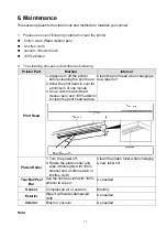 Предварительный просмотр 76 страницы TSC TTP-2410M User Manual