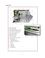 Preview for 5 page of TSC TTP-2410MT Series Service Manual