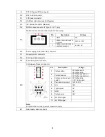 Preview for 9 page of TSC TTP-2410MT Series Service Manual