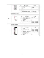 Preview for 10 page of TSC TTP-2410MT Series Service Manual