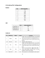 Preview for 12 page of TSC TTP-2410MT Series Service Manual