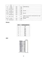 Preview for 13 page of TSC TTP-2410MT Series Service Manual