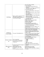 Preview for 41 page of TSC TTP-2410MT Series Service Manual