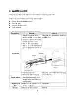 Preview for 48 page of TSC TTP-2410MT Series Service Manual