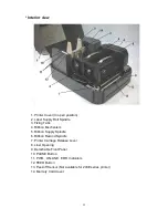 Предварительный просмотр 13 страницы TSC TTP-243 Plus Series User Manual