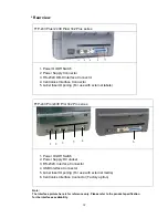 Предварительный просмотр 14 страницы TSC TTP-243 Plus Series User Manual