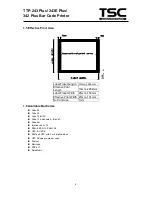 Предварительный просмотр 9 страницы TSC TTP 243 Plus Service Manual