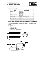 Предварительный просмотр 14 страницы TSC TTP 243 Plus Service Manual