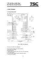 Предварительный просмотр 15 страницы TSC TTP 243 Plus Service Manual