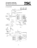 Предварительный просмотр 22 страницы TSC TTP 243 Plus Service Manual