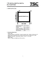 Предварительный просмотр 9 страницы TSC TTP 243 Pro Service Manual