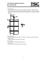 Предварительный просмотр 11 страницы TSC TTP 243 Pro Service Manual