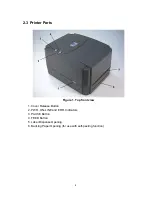 Предварительный просмотр 6 страницы TSC TTP-243 Series User Manual