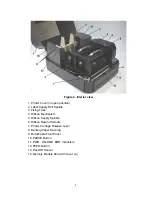 Предварительный просмотр 7 страницы TSC TTP-243 Series User Manual