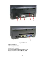 Preview for 8 page of TSC TTP-244 series User Manual