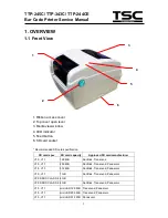 Предварительный просмотр 3 страницы TSC TTP-244CE series Service Manual