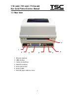 Предварительный просмотр 6 страницы TSC TTP-244CE series Service Manual