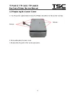 Предварительный просмотр 15 страницы TSC TTP-244CE series Service Manual