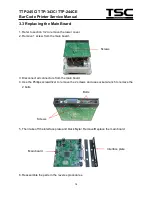 Предварительный просмотр 16 страницы TSC TTP-244CE series Service Manual