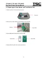 Предварительный просмотр 21 страницы TSC TTP-244CE series Service Manual