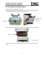 Предварительный просмотр 22 страницы TSC TTP-244CE series Service Manual