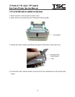 Предварительный просмотр 24 страницы TSC TTP-244CE series Service Manual