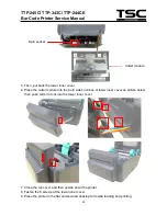 Предварительный просмотр 25 страницы TSC TTP-244CE series Service Manual