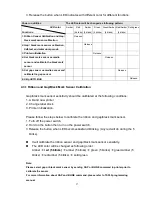 Предварительный просмотр 33 страницы TSC TTP-244CE series User Manual