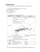 Предварительный просмотр 41 страницы TSC TTP-244CE series User Manual