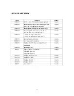 Preview for 71 page of TSC TTP-245 Plus Service Manual