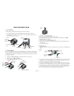 Preview for 1 page of TSC TTP-245 series Quick Installation Manual