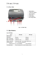 Preview for 6 page of TSC TTP-245 series Service Manual