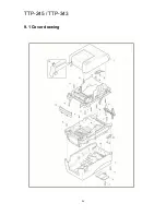 Preview for 90 page of TSC TTP-245 series Service Manual