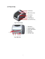 Предварительный просмотр 8 страницы TSC TTP-245 series User Manual