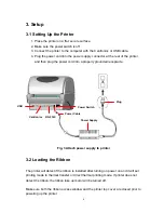 Предварительный просмотр 9 страницы TSC TTP-245 series User Manual