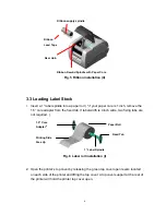 Предварительный просмотр 11 страницы TSC TTP-245 series User Manual