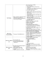 Preview for 43 page of TSC TTP-2610MT Series Service Manual