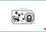 Preview for 24 page of TSC TTP-2610MT Series User Manual