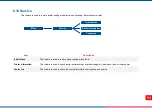 Preview for 58 page of TSC TTP-2610MT Series User Manual