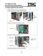 Предварительный просмотр 18 страницы TSC TTP-268M Service Manual