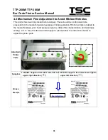 Предварительный просмотр 40 страницы TSC TTP-268M Service Manual