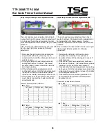 Предварительный просмотр 41 страницы TSC TTP-268M Service Manual