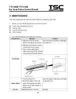 Предварительный просмотр 45 страницы TSC TTP-268M Service Manual