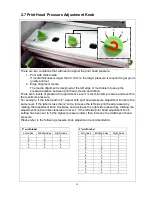 Preview for 29 page of TSC TTP-268M User Manual