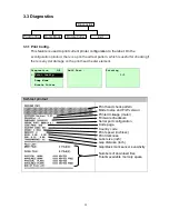 Preview for 63 page of TSC TTP-268M User Manual