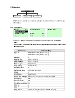 Preview for 68 page of TSC TTP-268M User Manual