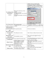 Preview for 79 page of TSC TTP-268M User Manual