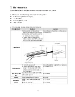 Preview for 82 page of TSC TTP-268M User Manual