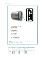 Preview for 17 page of TSC TTP-286MT Series User Manual