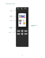 Preview for 19 page of TSC TTP-286MT Series User Manual